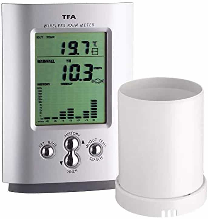 meilleur pluviometre electronique