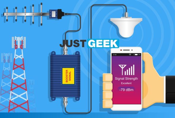 amplificateur reseau mobile 4g