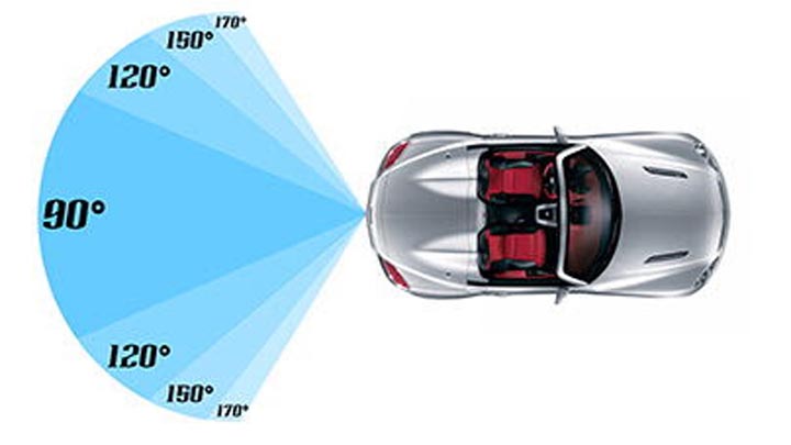 caméra de recul peugeot expert